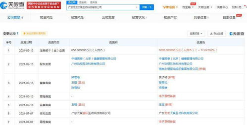 黃子韜跨界投資科技公司，虛擬現(xiàn)實(shí)與數(shù)字創(chuàng)意成新布局焦點(diǎn)